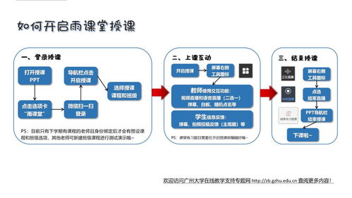 教師必讀 軟件開發(fā)類網(wǎng)課技術(shù)準(zhǔn)備實用指南