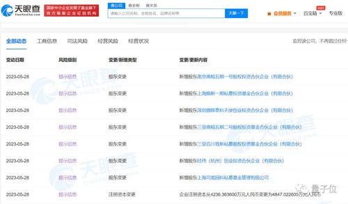 稚暉君獲投，估值超獨(dú)角獸 電子產(chǎn)品銷售的革新者崛起